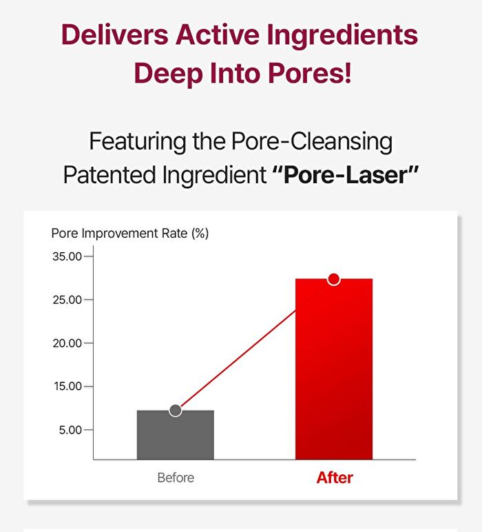 Red Bean Enzyme Cleanser - 50g