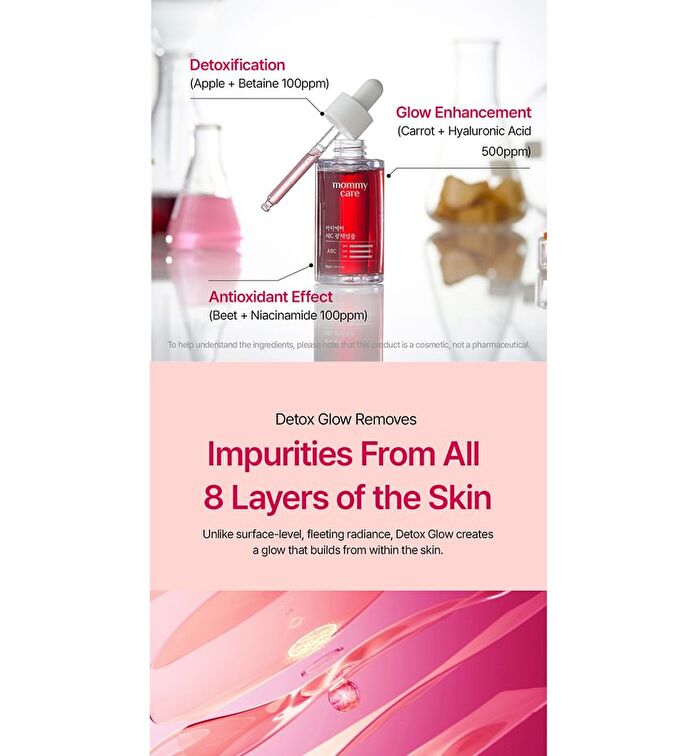 ABC Collagen Brightening Ampoule - 30ml