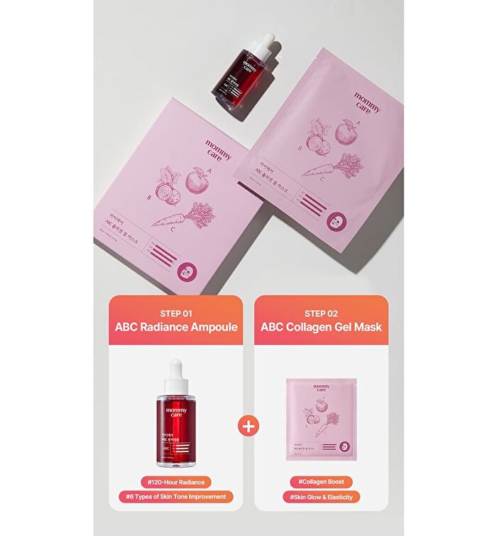 ABC Collagen Gel Mask Set -  36g x 4 sheets