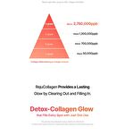 ABC Collagen Gel Mask Set -  36g x 4 sheets