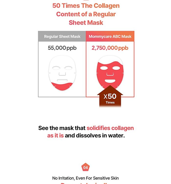 ABC Collagen Gel Mask Set -  36g x 4 sheets