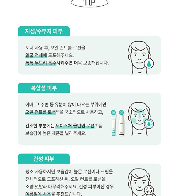 Pore Zero Oil Control Lotion - 70ml