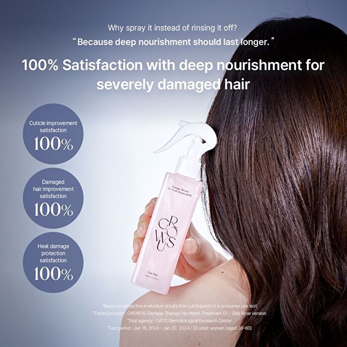 Growus Damage Therapy No-Wash Treatment EX - 2 Types - True Me