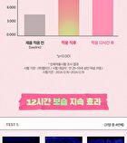 Vitamin B Lip Mask Watermelon - 14g