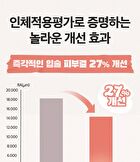 Vitamin E Lip Mask Rice - 14g