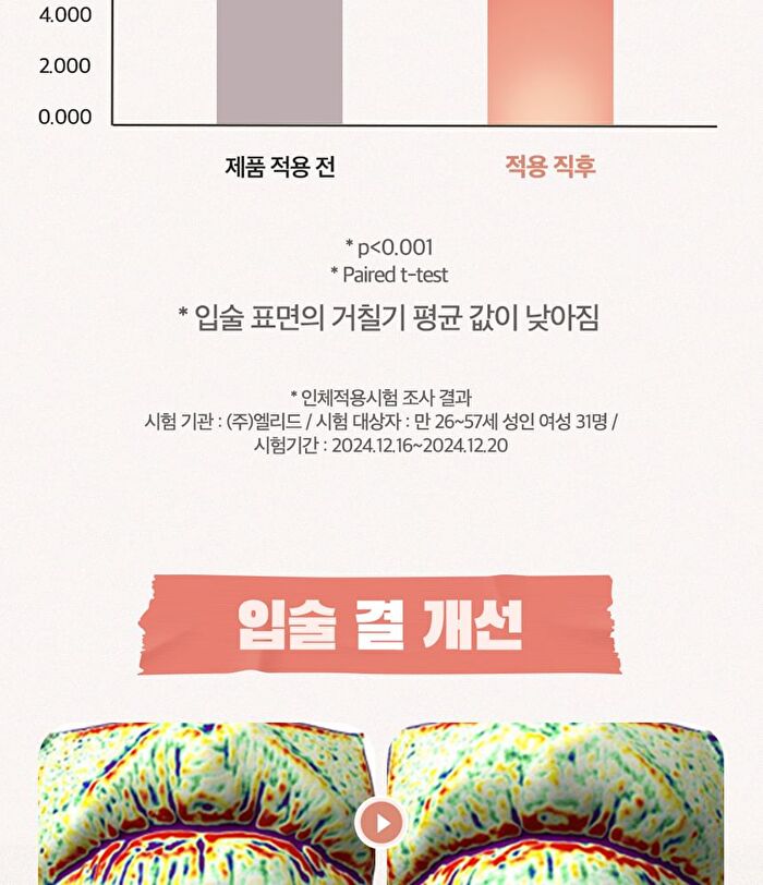 Vitamin E Lip Mask Rice - 14g