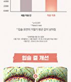 Vitamin E Lip Mask Rice - 14g