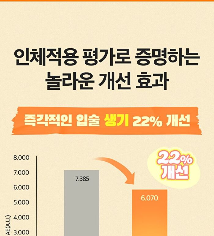 Vitamin C Lip Mask Orange - 14g