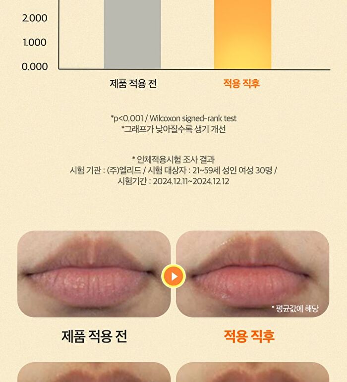 Vitamin C Lip Mask Orange - 14g