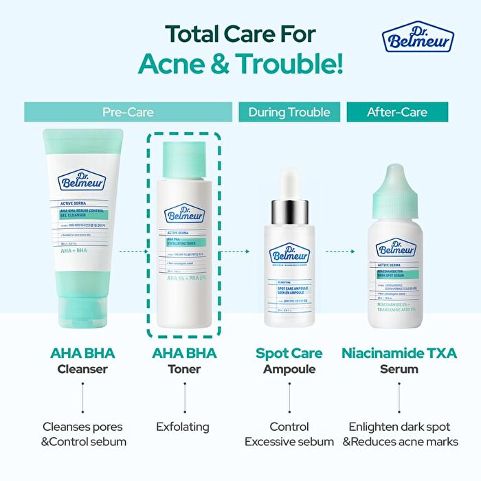 Dr. Belmeur AHA PHA Exfoliating Toner - 100ml