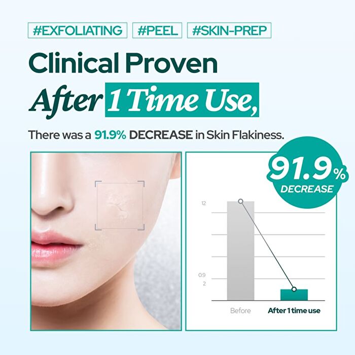 Dr. Belmeur AHA PHA Exfoliating Toner - 100ml