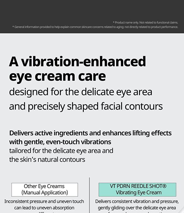 Vt PDRN Reedle Shot Eye Lifter - 15ml