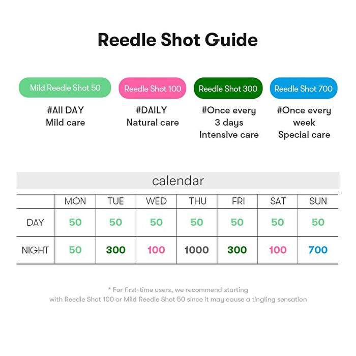 Vt Mild Reedle Shot 50 Mini - 30ml