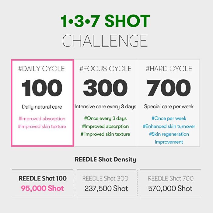 Vt Reedle Shot 100 Mini - 30ml