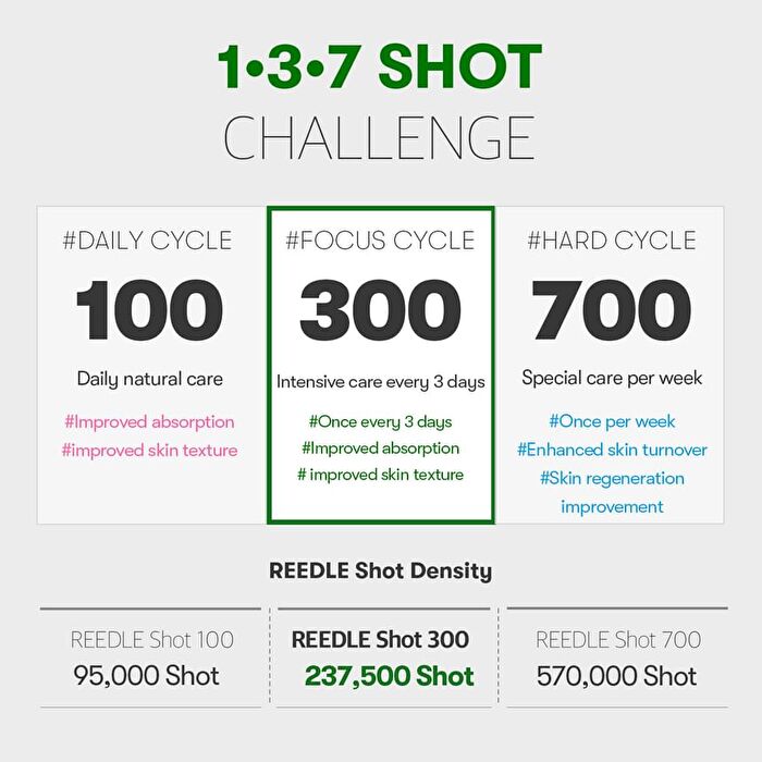 Vt Reedle Shot 300 Mini - 30ml