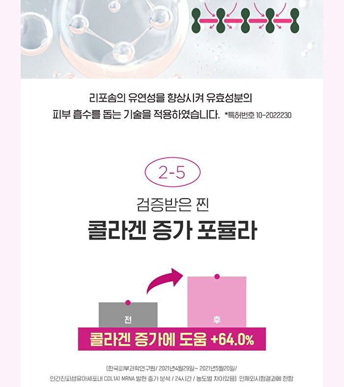 Retino Collagen Small Molecule 300 First Essence - 150ml
