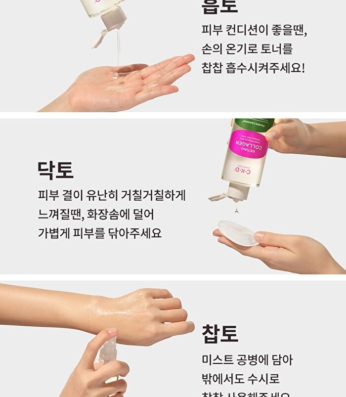 Retino Collagen Small Molecule 300 Collagen Skin Toner - 250ml
