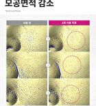 Retino Collagen Small Molecule 300 Pore Cleansing Foam - 150ml