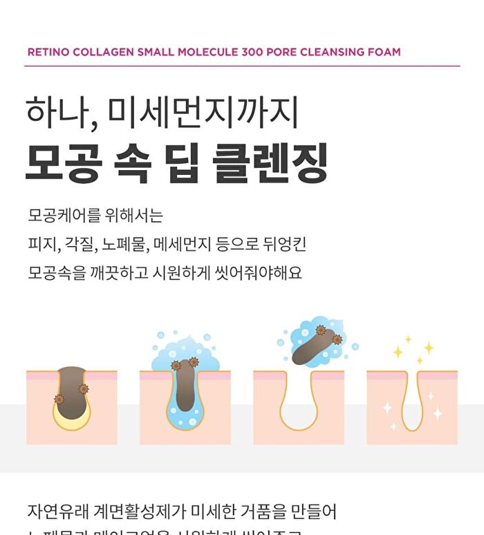 Retino Collagen Small Molecule 300 Pore Cleansing Foam - 150ml