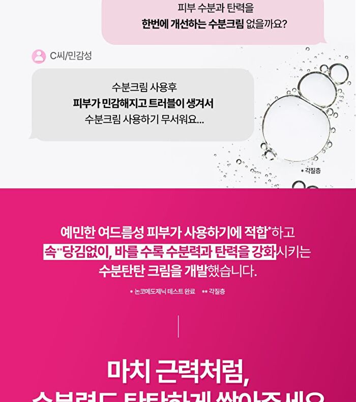 Retino Collagen Small Molecule Moisturizing Cream - 70ml