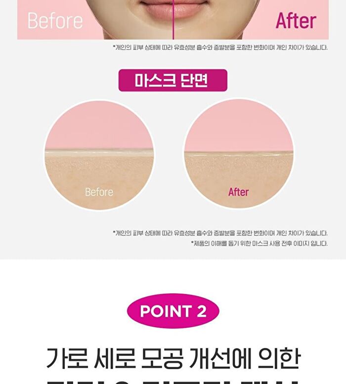 Retino Collagen Small Molecule 300 Pore & Elasticity Mask Set - 31g x 5 sheets