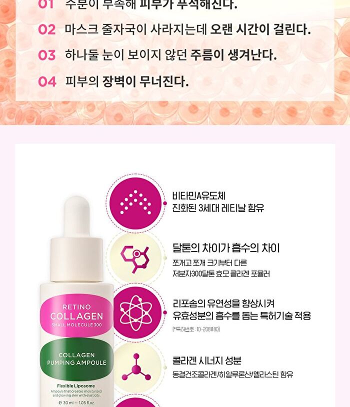 Retino Collagen Small Molecule 300 Collagen Pumping Ampoule - 30ml