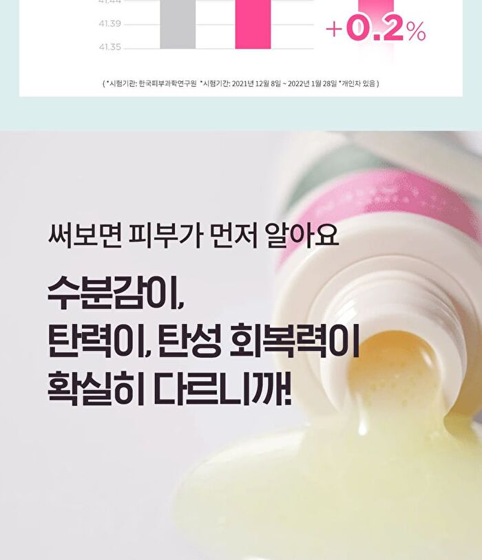 Retino Collagen Small Molecule 300 Collagen Pumping Ampoule - 30ml