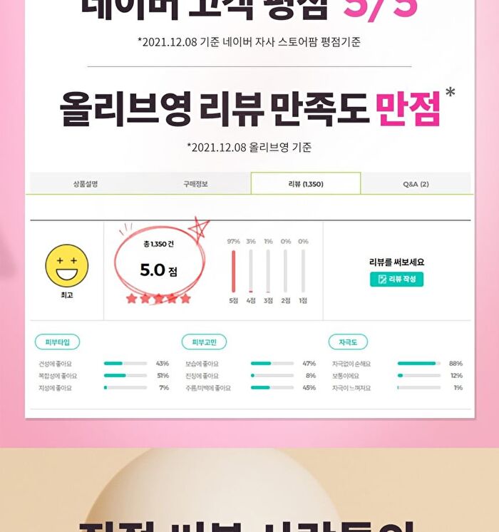 Retino Collagen Small Molecule 300 Cream - 40ml  