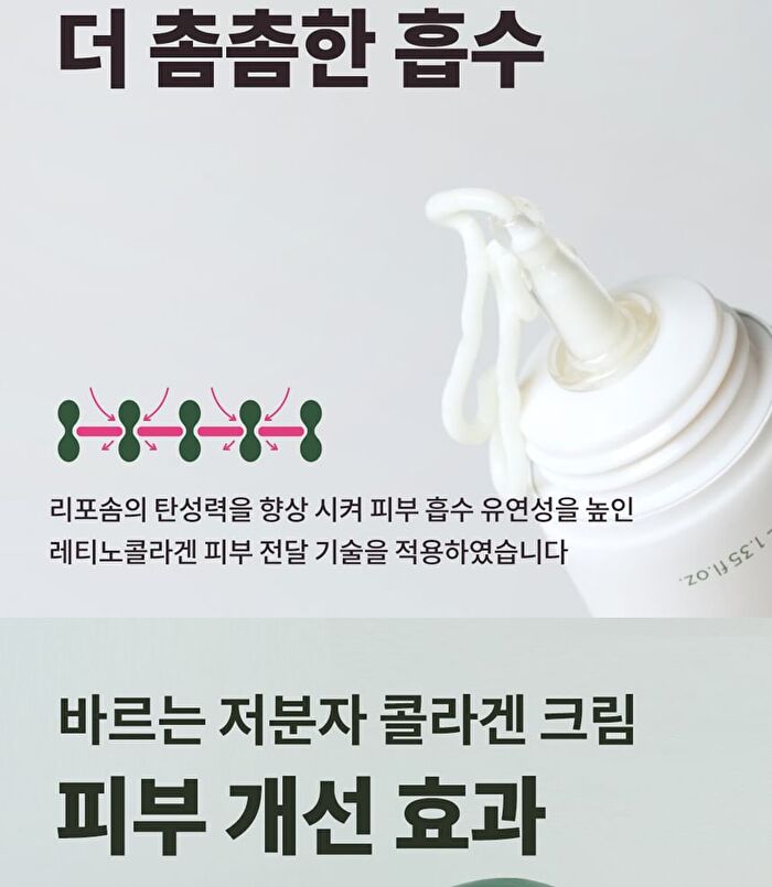 Retino Collagen Small Molecule 300 Cream - 40ml  