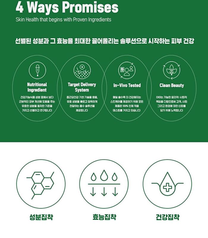 Retino Collagen Small Molecule 300 Intensive Cream - 25ml