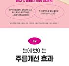 Retino Collagen Small Molecule 300 Guasha Neck Cream - 50ml