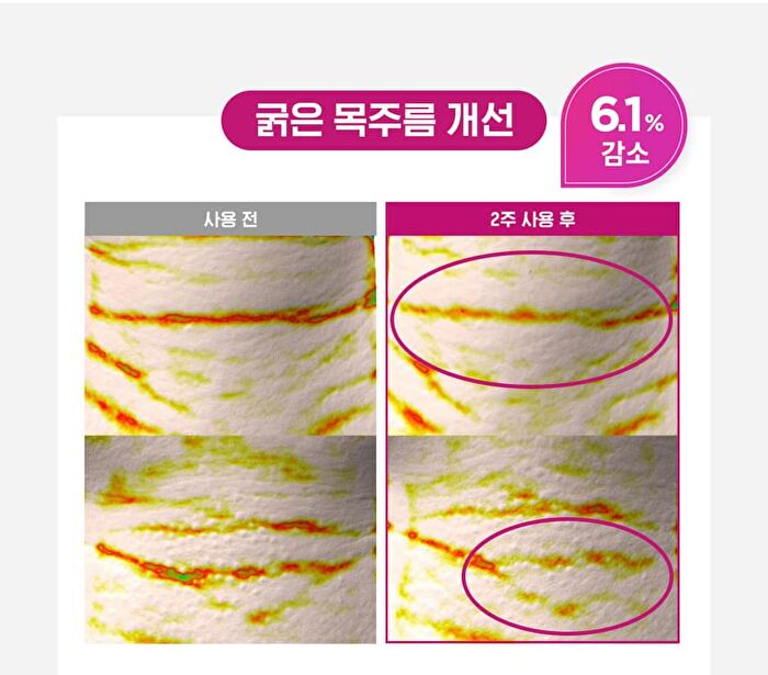 Retino Collagen Small Molecule 300 Guasha Neck Cream - 50ml