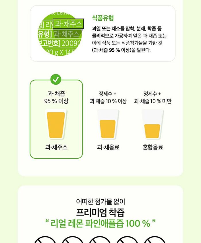 Real Lemon-Pineapple Juice 100% - 20g x 14 sticks