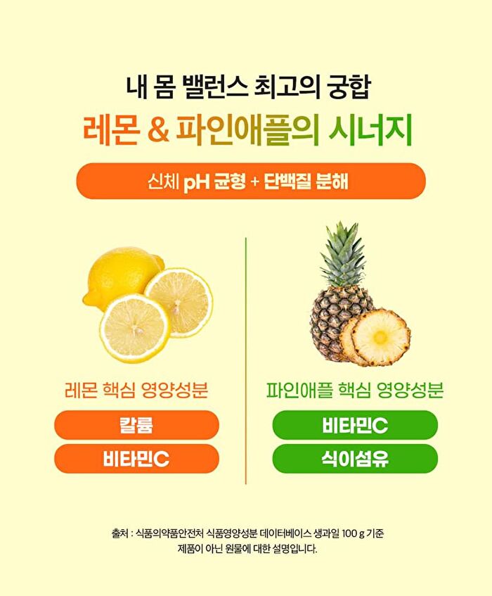 Real Lemon-Pineapple Juice 100% - 20g x 14 sticks