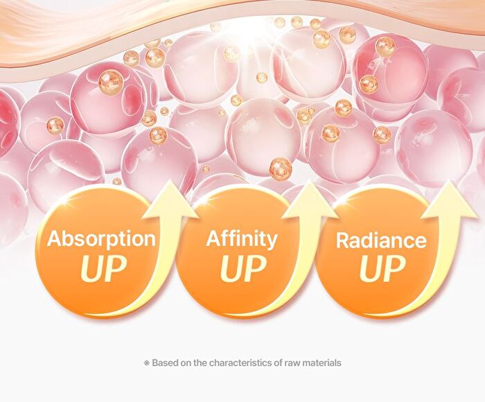 Vita 10 Radiance Sheet Mask Set - 25ml x 5 sheets