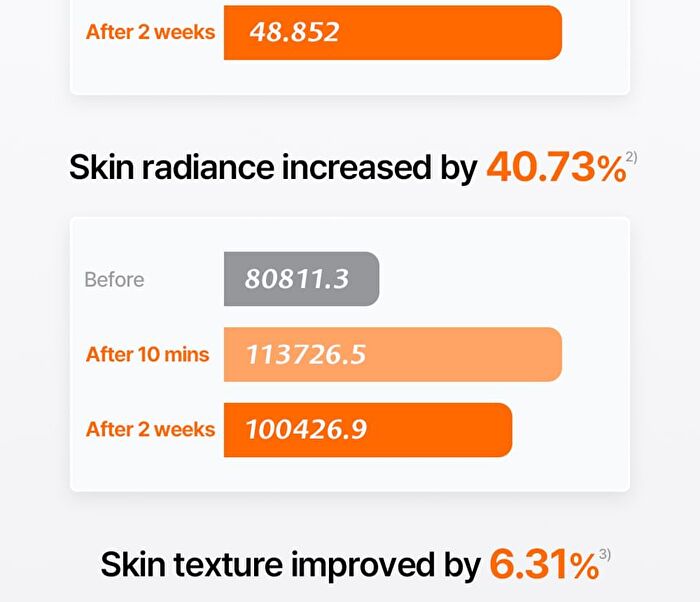 Vita 10 Radiance Sheet Mask Set - 25ml x 5 sheets