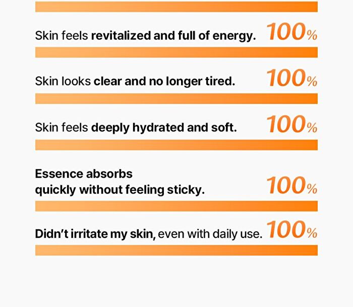 Vita 10 Radiance Sheet Mask Set - 25ml x 5 sheets