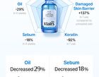 EGF Blue AC Calming Serum - 50g