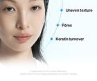 EGF Blue AC Calming Serum - 50g