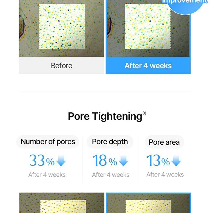 EGF Blue AC Calming Serum - 50g