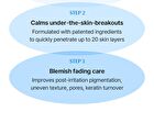 EGF Blue AC Calming Serum - 50g