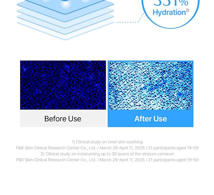EGF Blue Calming Toner Pad - 60 pads