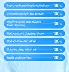EGF Blue Calming Toner Pad - 60 pads