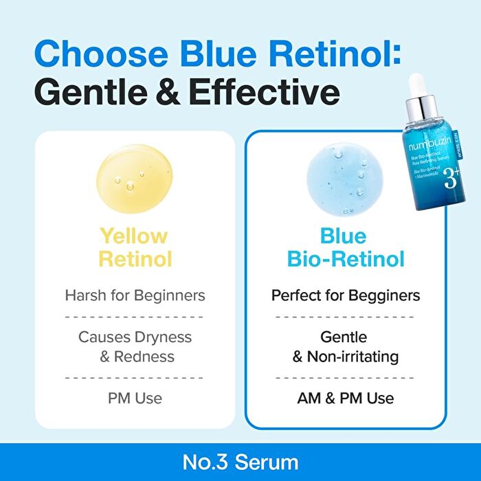numbuzin No.3 Blue Bio-Retinol Pore Refining Serum - 30ml