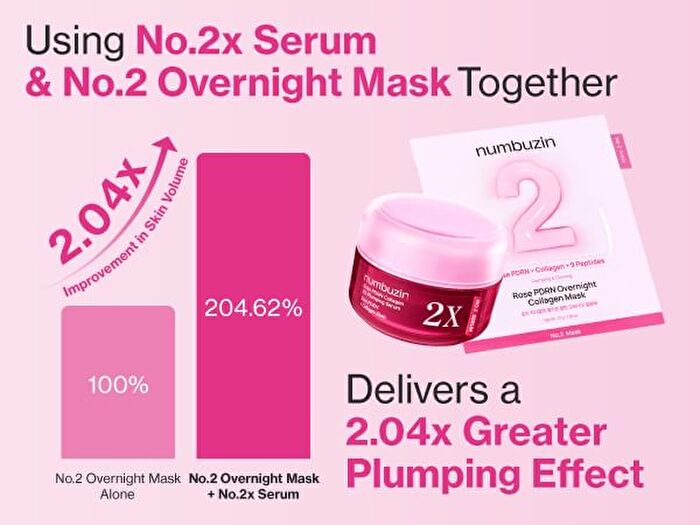 numbuzin No.2 Rose PDRN Overnight Collagen Mask Set - 37g x 4 sheets