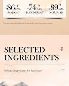 Fayankou Moisturize Smooth Fruit Hand Cream - 5 Types - #Pomegramate - 30g