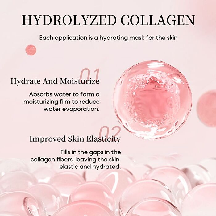 Derol Collagen Peptide & Glossy Primer Stick - #Primer Stick - 7.5g
