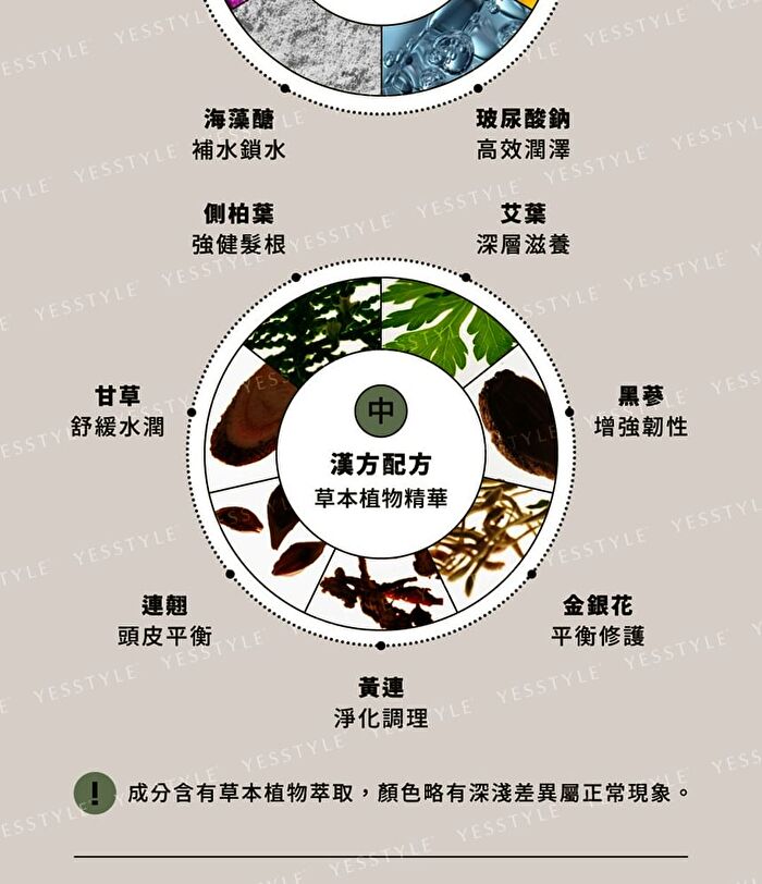 Black Ginseng Strengthening Shampoo - 490ml