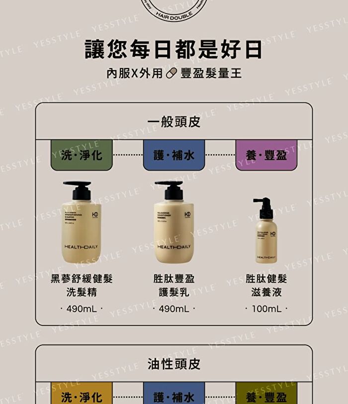 Black Ginseng Strengthening Shampoo - 490ml