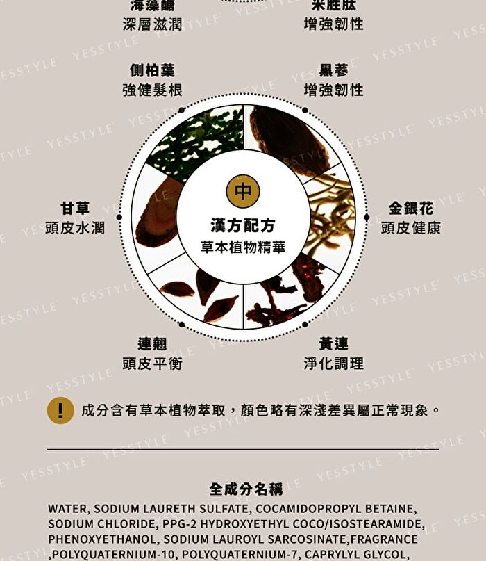 Black Ginseng Scalp Control Shampoo - 490ml
